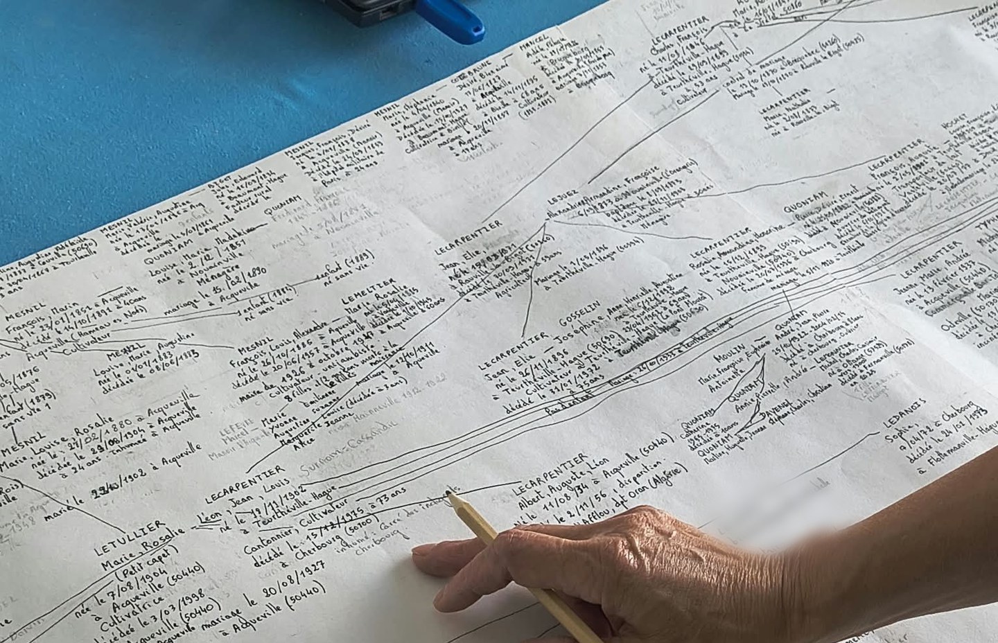 La main de ma mère qui écrit au crayon sur le parchemin de la famille