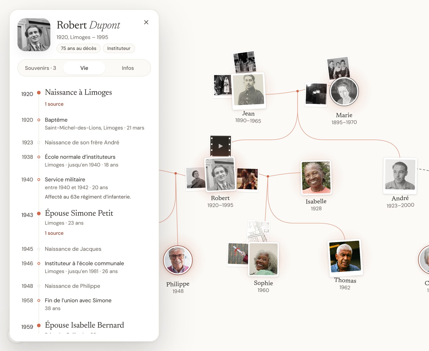 La fiche de Robert dans la démo, avec la frise de sa vie