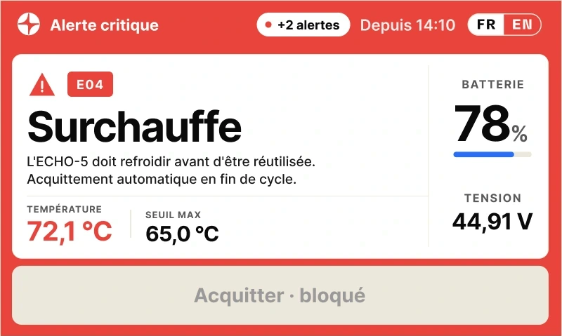 Les partis pris terrain, echo5 alert critique