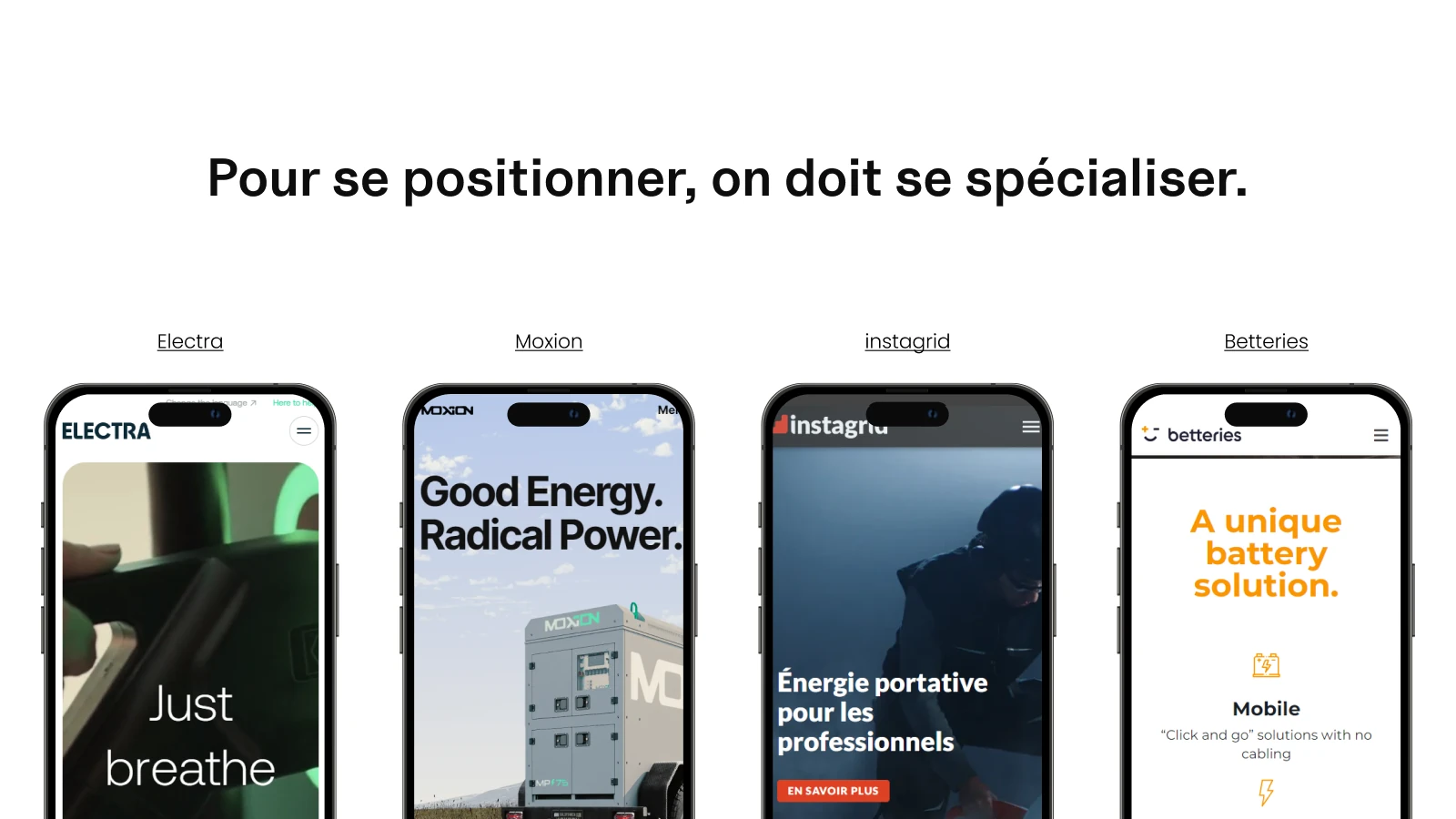 Le nom, mute audit concurrents