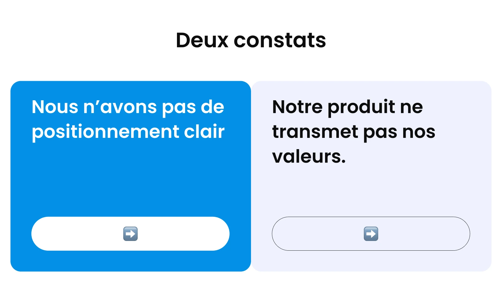 L'audit (octobre 2023), mute audit constats