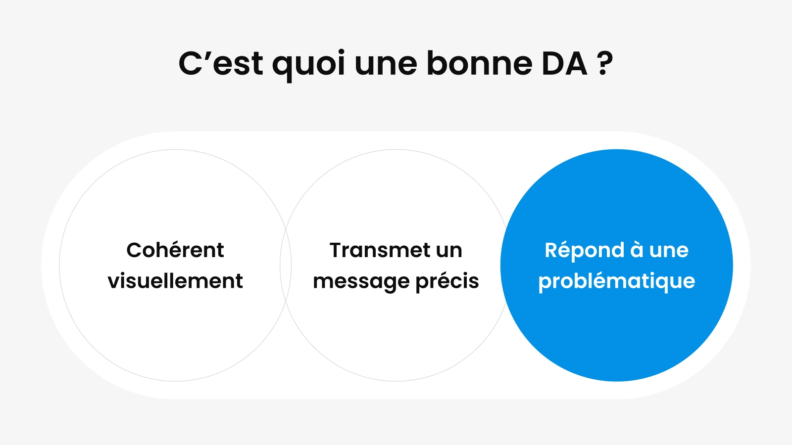 Le déclic (fin 2023), mute audit criteres