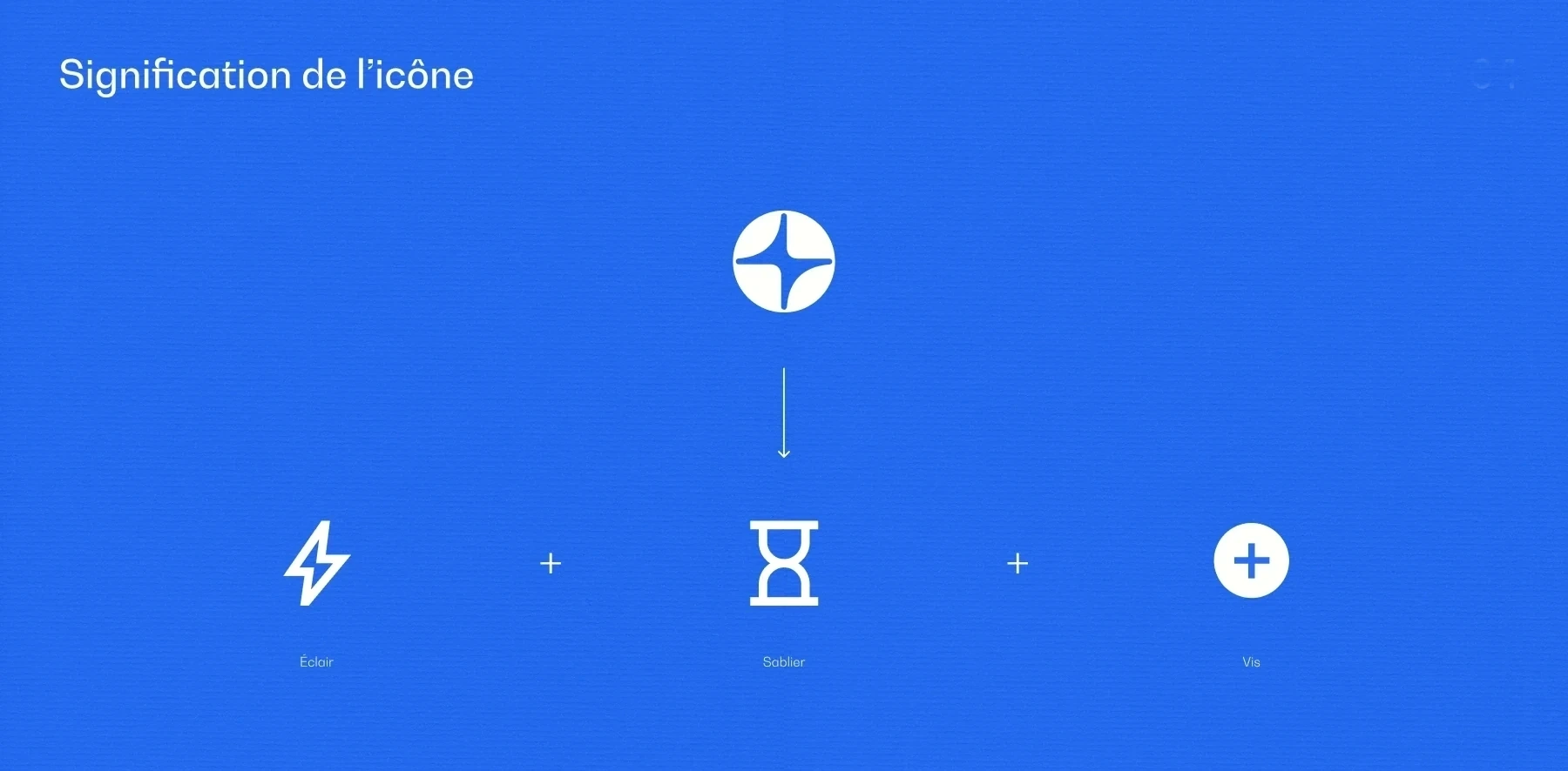 Le logo, mute da icone sens