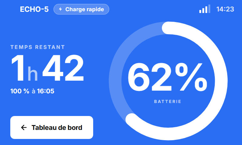 Le système d'écrans, mute lcd charge