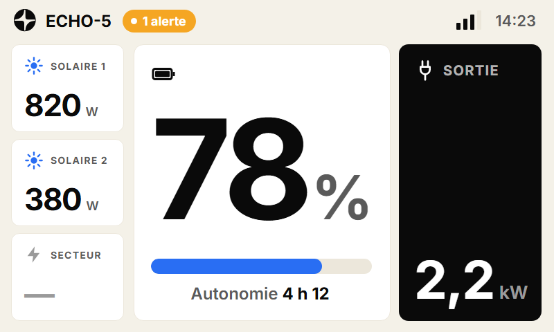 Le système d'écrans, mute lcd main