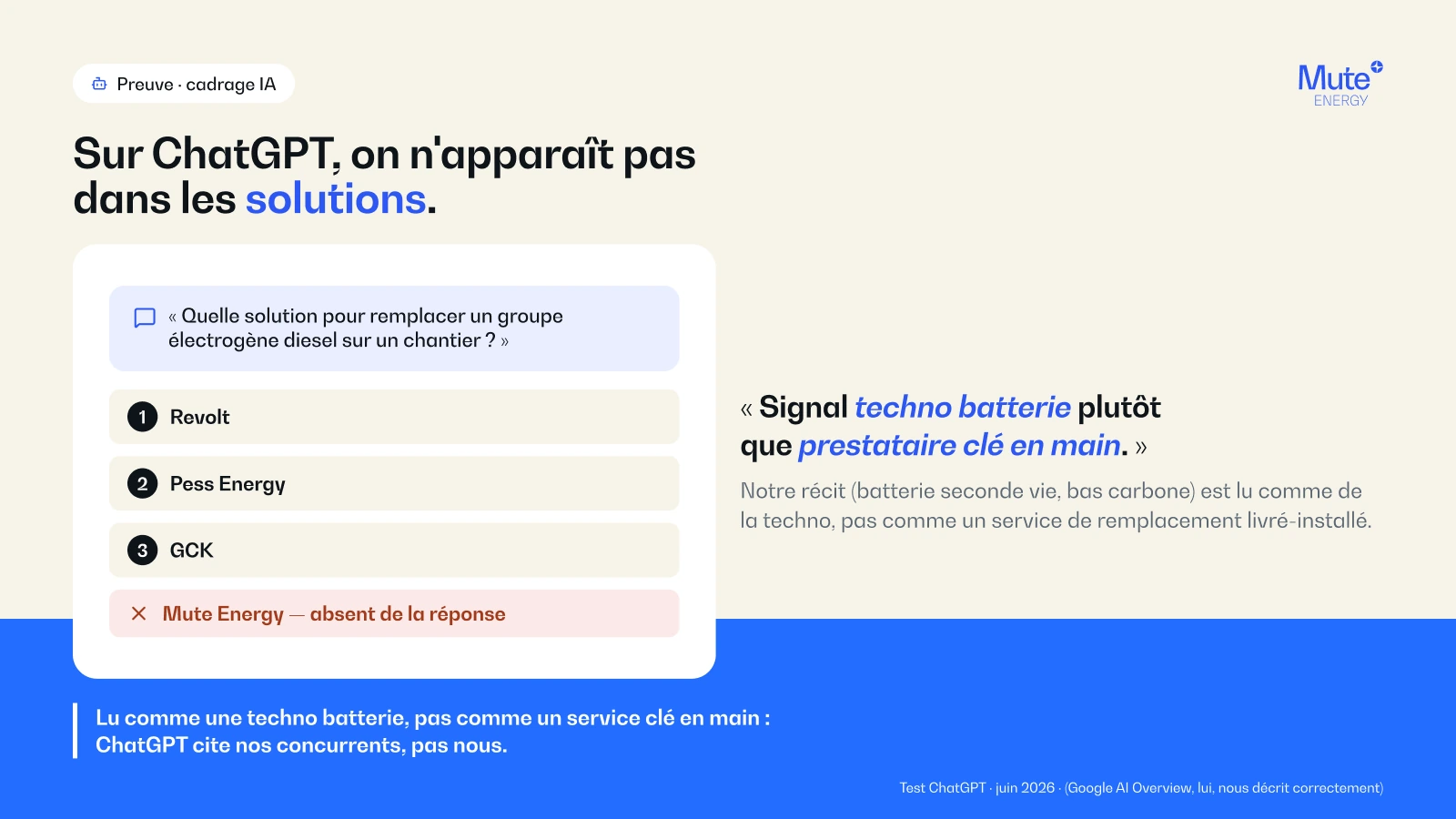 Deciding v2 on measurements, mute seo ia