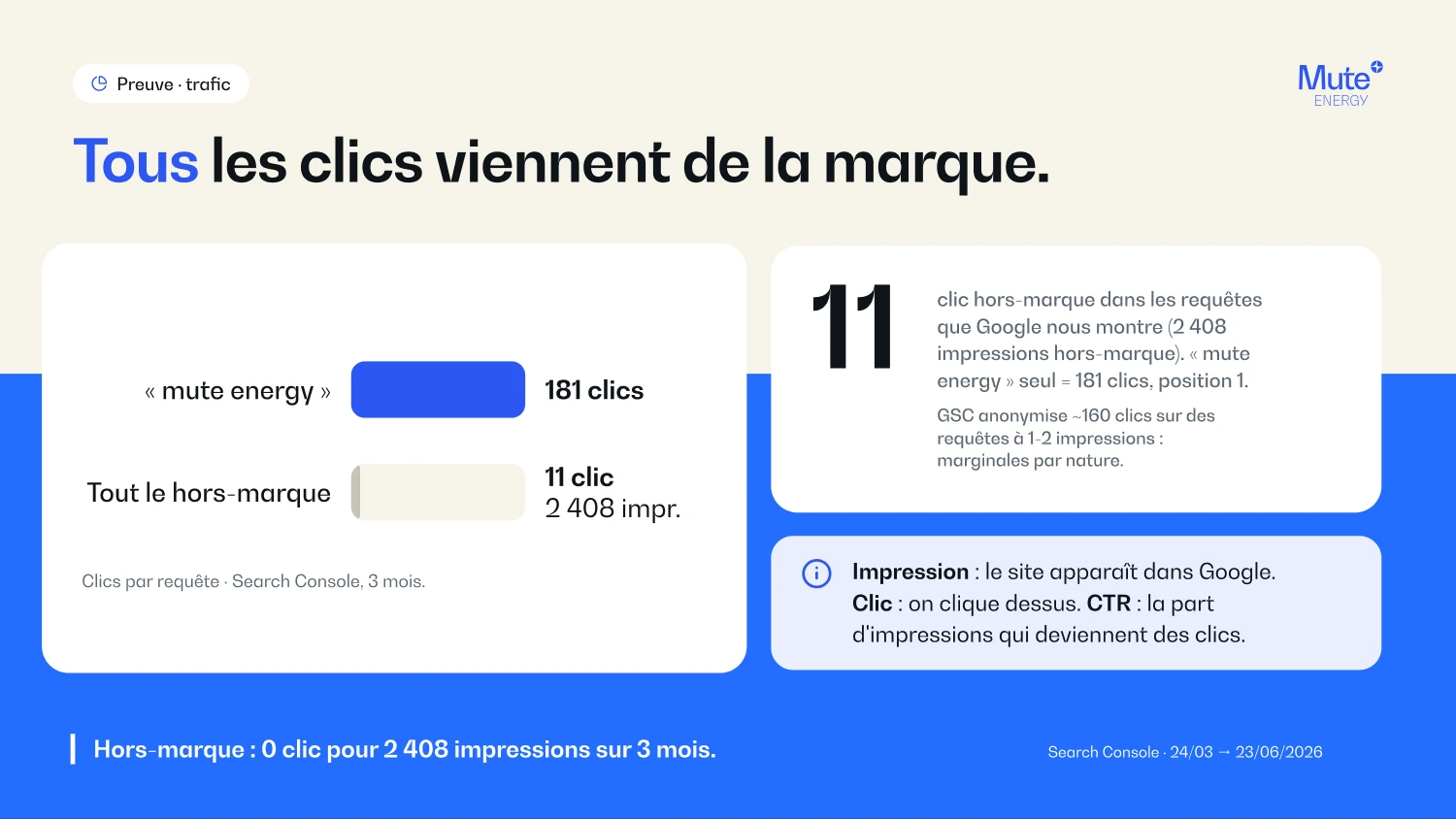Deciding v2 on measurements, mute seo trafic