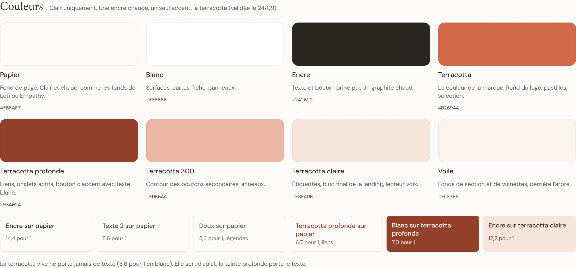 A warm art direction rather than an archive, parenthese da couleurs