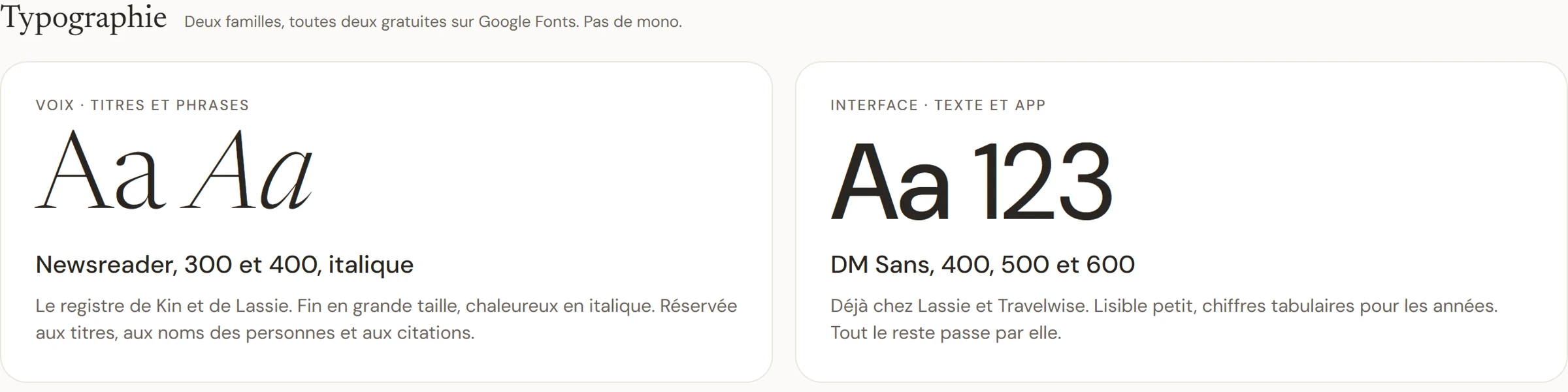 A warm art direction rather than an archive, parenthese da typo