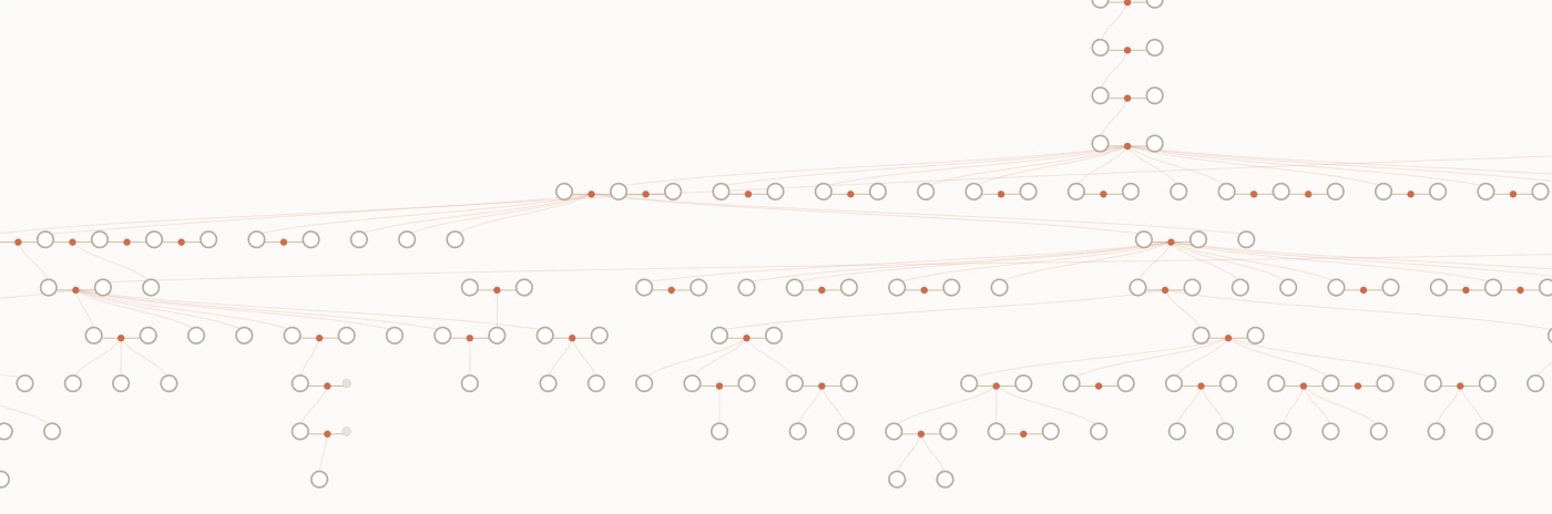 Placing nearly 400 people, parenthese placement apres