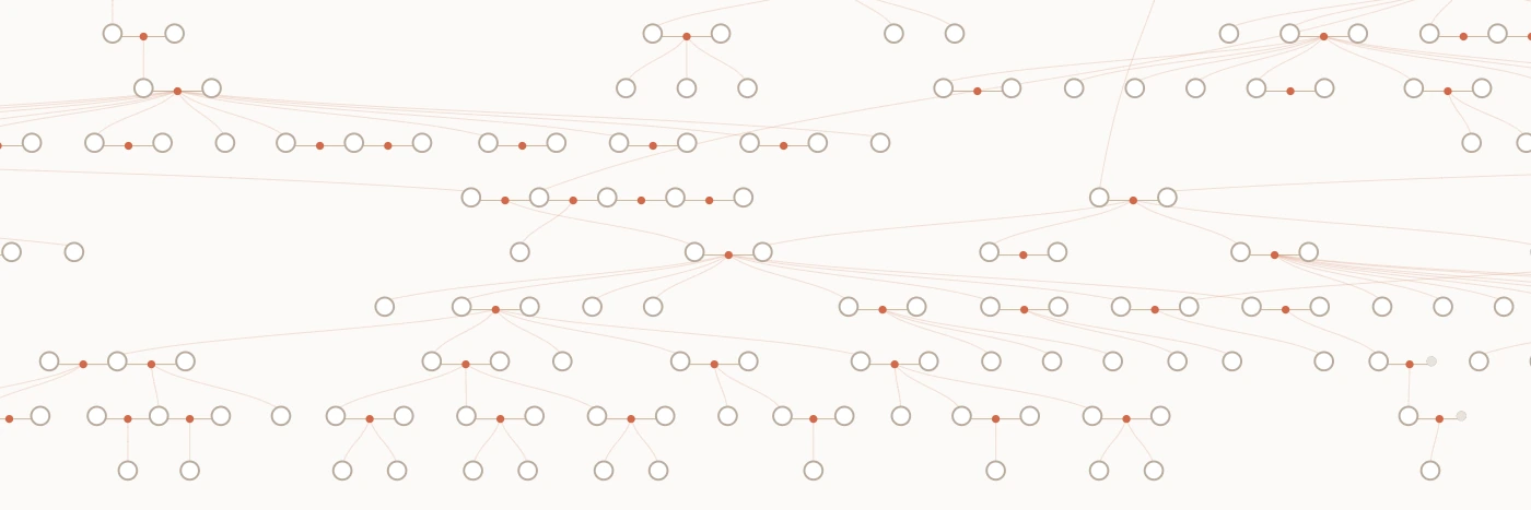 Placing nearly 400 people, parenthese placement avant