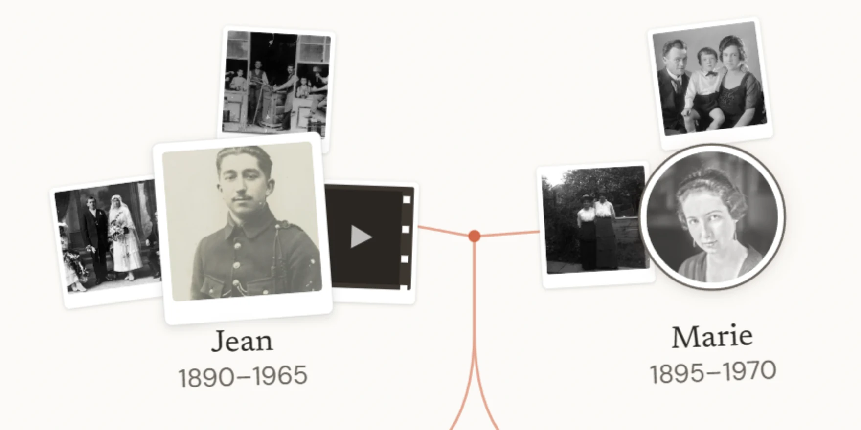 Portraits, not boxes, parenthese portraits jean marie