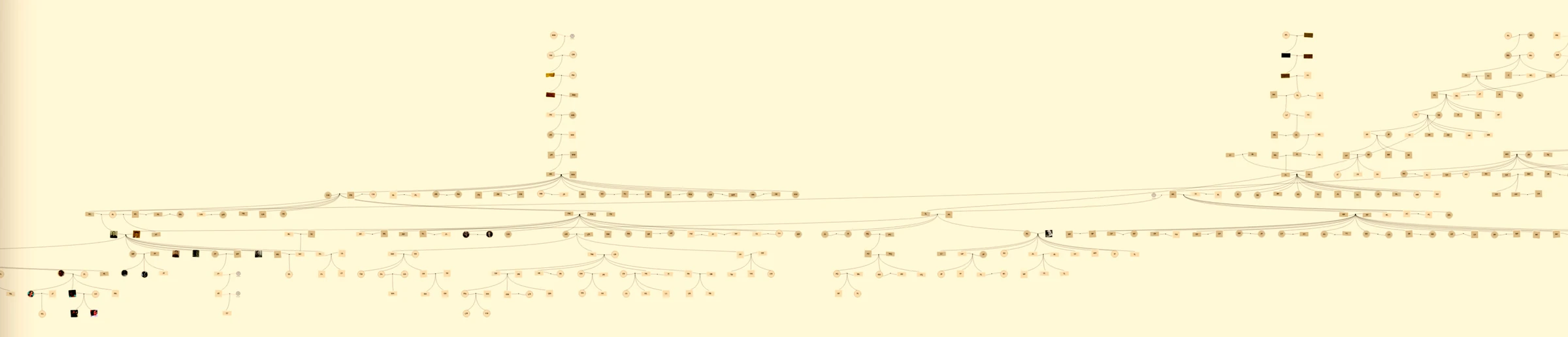 The real problem, placing 385 people, parenthese vrai arbre
