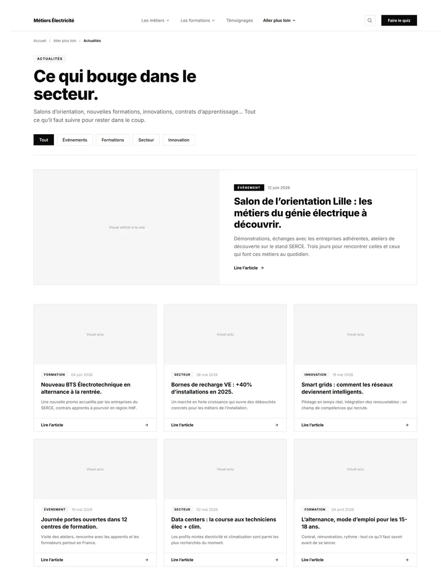 Le système de gabarits, serce wf actualites