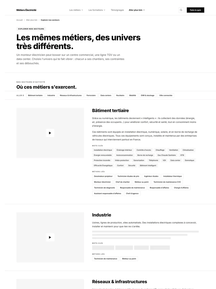 Le système de gabarits, serce wf explorer secteurs
