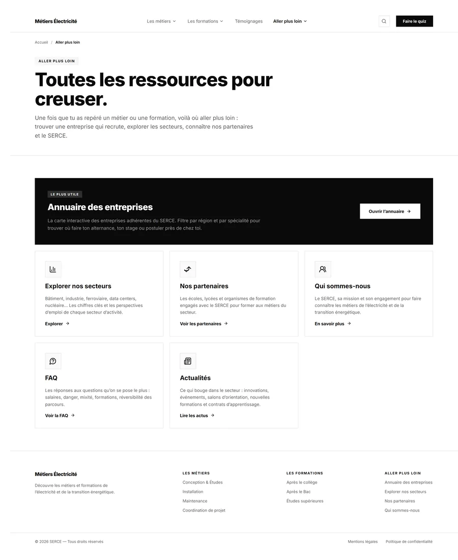 Le système de gabarits, serce wf hub aller plus loin
