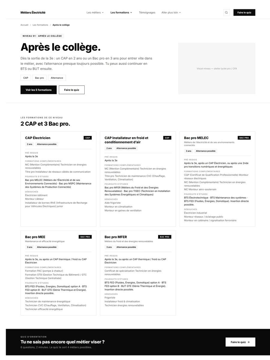 Le système de gabarits, serce wf niveau apres college