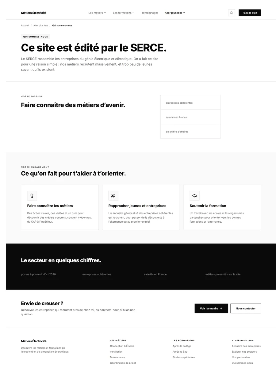 Le système de gabarits, serce wf qui sommes nous